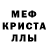 APVP кристаллы Egor 945